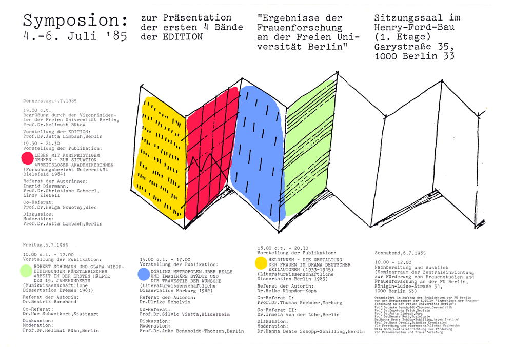 1. Symposion der Edition (1985)