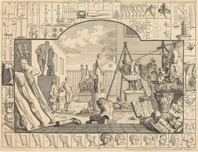 “Analysis of Beauty: pl.1” by William Hogarth